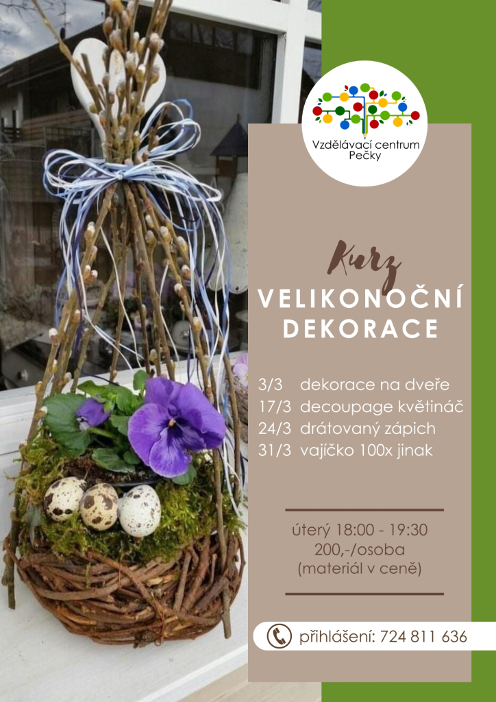 Velikonoční dekorace